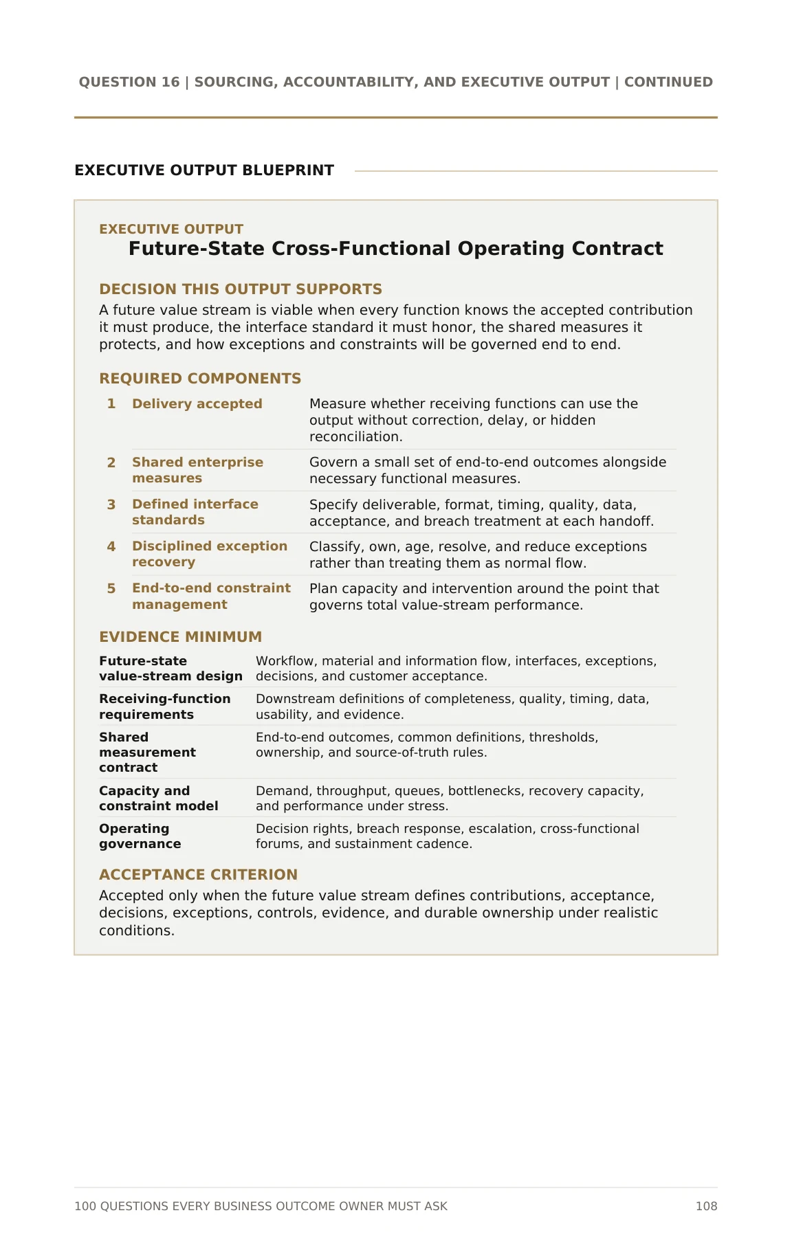 Original Question 16 blueprint: Future-State Cross-Functional Operating Contract. Includes the decision supported, required components, evidence minimum, and acceptance criterion.
